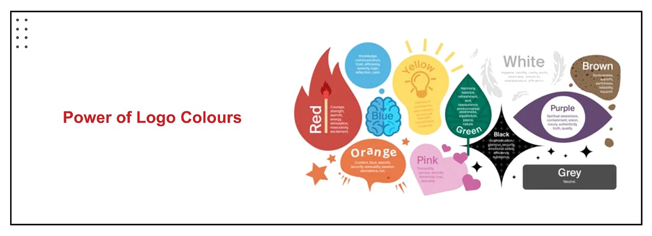 Why Brand Logo Colour is important in Creative